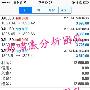 郑啸赢:4.6黄金多头疲软待非农提振，原油高空为主