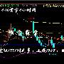 明哲霸金：黄金未破38仍做多，原油小回调做多（附解套）