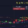 萧莉娜4.11美国政坛暗流涌动，黄金高走原油静待EIA