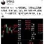 彭银霸金：黄金原油如期上行，多头目标到达后市分析