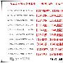 赵寅然:4.21本周10连胜,斩获47个点,下周黄金将出重大机会