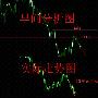 汇顶读金：4.25现货黄金今日行情走势分析附操作策略