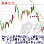 俞祯明：4.26黄金下跌大势已定，EIA利空原油陷震荡