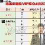 汤迪安：4.29做黄金投资，这些因素你必须提前了解！