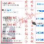 叶斯喻：5.8多空操作2W手到擒来，把握行情就是赚！