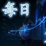 金萧品金：5.10黄金原油午间最新操作策略及行情分析