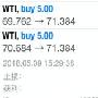 金梦夕：5.10原油筑底上行一触即发黄金震荡1302-20区间高空低多