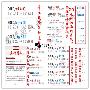 陈意研：5.11周线收官夜黄金区间突破多头！上行至少40点利润！