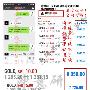 陈意研：周线收官震荡连胜30万！多单你还在继续扛吗？