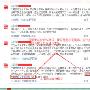 沐舒阳：5.21早间黄金1290空单已获利收网后市反弹继续空