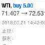 金梦夕：5.22原油强势破高回撤多黄金V型反转区间震荡