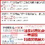 高御羽：5.23黄金翻仓行情已经来到！今日破千三你还要错过？