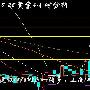 明哲霸金：5.25黄金做多看新高，原油下看70美金