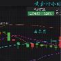 姜承昊5.29黄金上行再次失利，原油短暂上涨66.8多