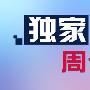 刘金鎽:6.3非农周稳健操作捞金28万！黄金下周如何布局翻仓?