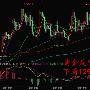 李沐琛6.4弱势黄金1298已空附带解套思路策略