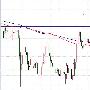 金无庭：6.7黄金投资出现大退潮，加息将推动金价下跌的速度？