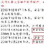 张书润：暴风雨前的宁静破位还需等待加息落定