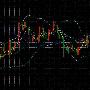 红阳论金：6月19黄金行情悄然打开大门，最新黄金走势分析及解套策略