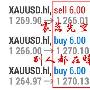 赵诚风：6.26黄金震荡多空获利13个点，反弹无力多单如何解套？