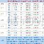 储雨痕：6.26黄金区间震荡只差临门一脚，探底不破果断做多