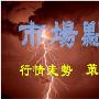 李沐琛7.18鹰派言论鲍威尔再来黄金日内恐遭再跌