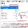 古金来：8.8黄金可能会再破新低多单谨慎操作，走势分析附解套