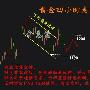俞意清：9.9-9.10下周黄金走势分析，非农利空黄金周评！