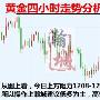 宋瀚城9.14亏损如何回本？赚少如何翻仓？黄金翻仓布局策略解套