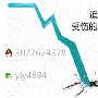 柳依瑜：9.21黄金在区间震荡中尝试突破，晚间如何盈利