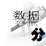 苦茶品金：9.25黄金操作建议，原油暴涨空单解套
