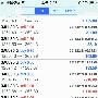 1.1-2元旦将逝黄金已蓄势待发！你该如何准备先人一步赚钱？