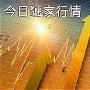 汤鑫伟：1.3黄金今日走势分析非农兵临城下波澜再起