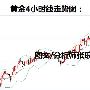 分析师张琅：1.14黄金逼近千三、原油回撤50，晚间美盘策略