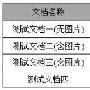 新排版引擎 WPS文字社区体验版评测