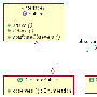 Java与模式 观察者模式Observer Pattern