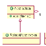 Java与模式 桥梁模式Bridge Pattern
