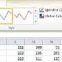 Excel 2010实用新功能：波形图介绍