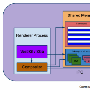 Google 确认 Chrome 即将支持 GPU 硬件加速