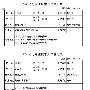 在Word 2007中快速完成大量表格数据汇总