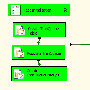 SQL点滴8—SQL Server中的事务处理以及SSIS中的内建事务