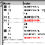 浅谈C++中的内存管理