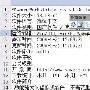 源文件有改动 需刷新已导入Excel中的数据