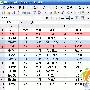 利用高级筛选功能巧妙删除Excel的重复记录