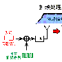 cdma信道编码及结构解析