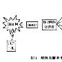 基于Web的短消息服务平台设计与实现