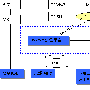 基于PN4747定位的技术和市场分析