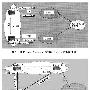 广电全国骨干网数据平台技术介绍(二)