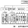 基于有线电视网数字电视用户管理系统