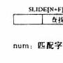 解决远程控制中视频信号压缩问题